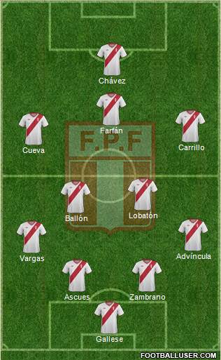 Peru Formation 2015