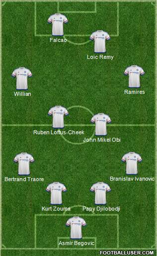 Chelsea Formation 2015