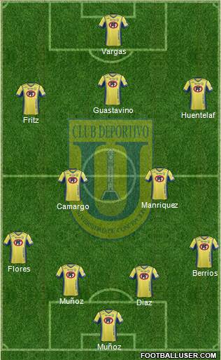 CCD Universidad de Concepción 4-2-1-3 football formation