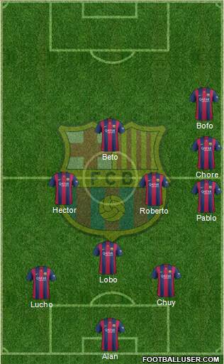 F.C. Barcelona Formation 2015