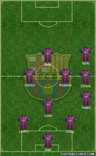 F.C. Barcelona Formation 2015