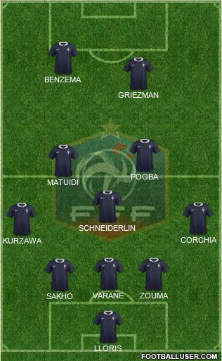 France Formation 2015