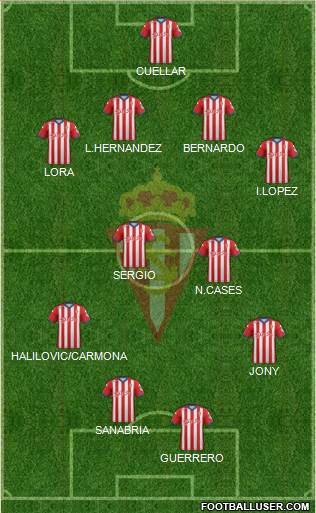 Real Sporting S.A.D. Formation 2015
