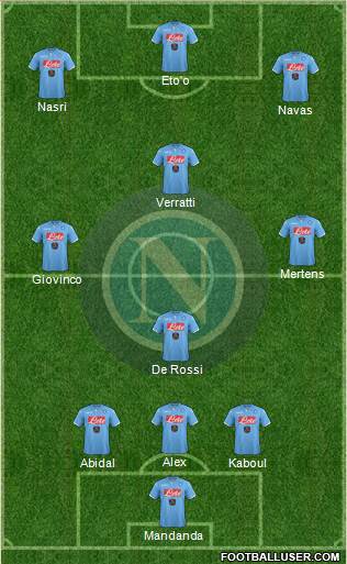 Napoli Formation 2015