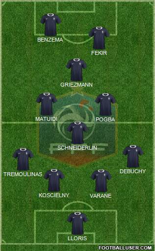 France Formation 2015