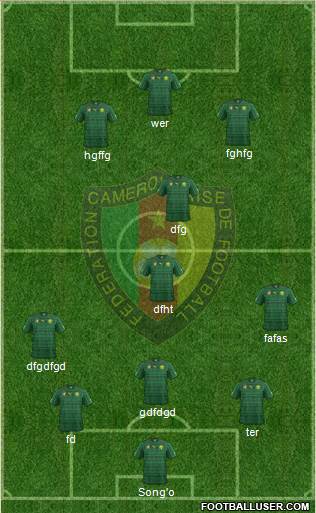 Cameroon Formation 2015