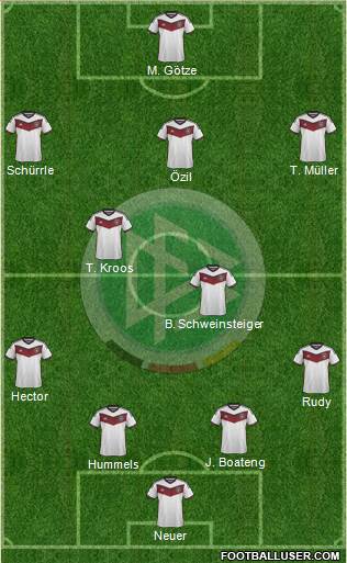 Germany Formation 2015