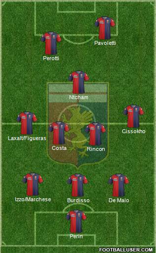 Genoa Formation 2015