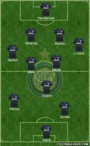 F.C. Internazionale Formation 2015