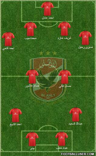 Al-Ahly Sporting Club Formation 2015