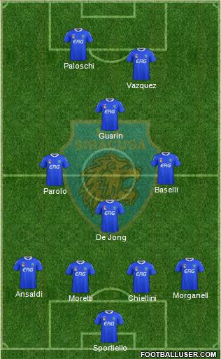 Siracusa Formation 2015
