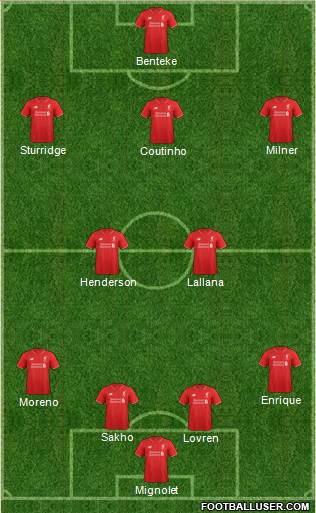 Liverpool Formation 2015