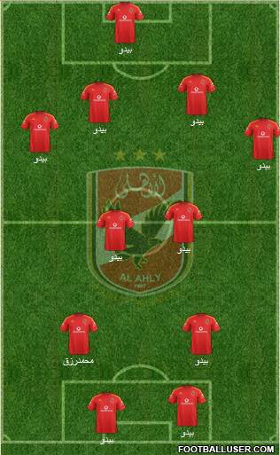 Al-Ahly Sporting Club Formation 2015