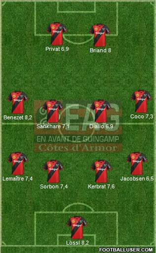 En Avant de Guingamp Formation 2015