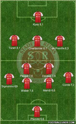 Stade de Reims Formation 2015