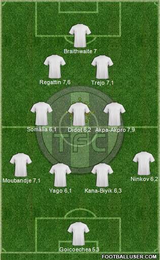Toulouse Football Club Formation 2015
