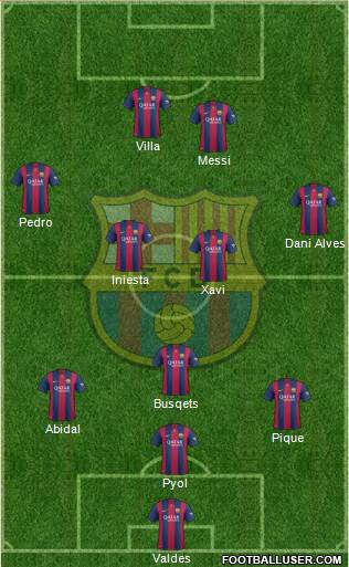 F.C. Barcelona Formation 2015