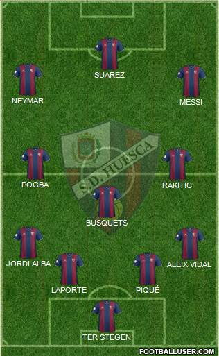 S.D. Huesca Formation 2015
