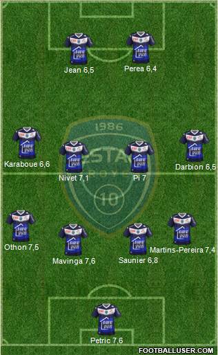 Esperance Sportive Troyes Aube Champagne Formation 2015