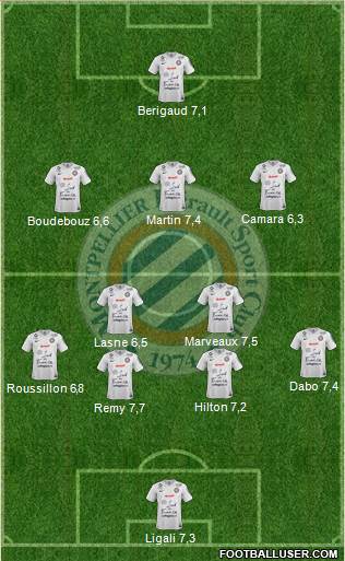 Montpellier Hérault Sport Club Formation 2015