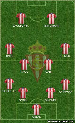 Real Sporting S.A.D. Formation 2015