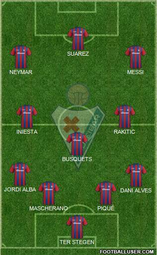 S.D. Eibar S.A.D. Formation 2015