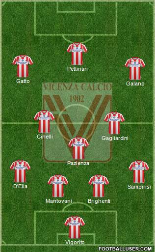 Vicenza Formation 2015