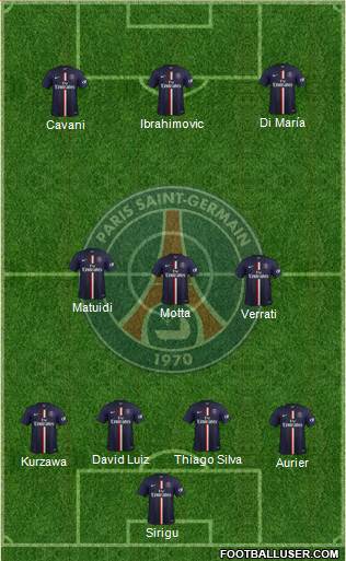 Paris Saint-Germain Formation 2015