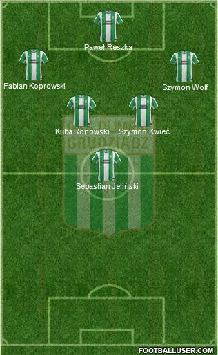Olimpia Grudziadz Formation 2015