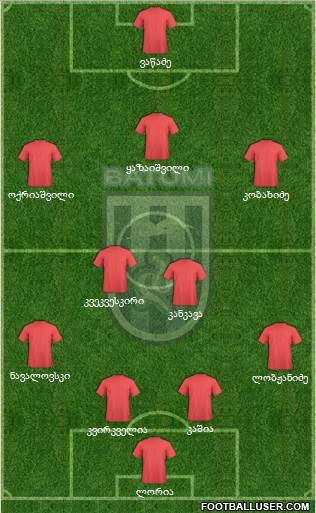 Dinamo Batumi Formation 2015