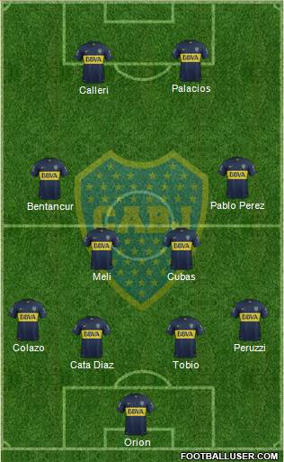 Boca Juniors Formation 2015
