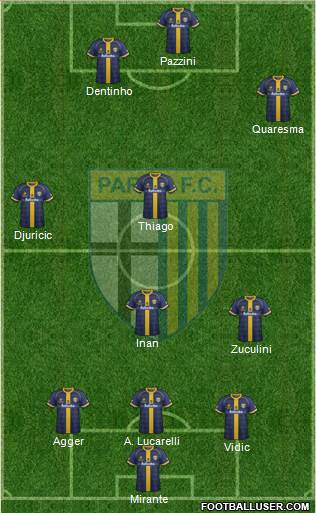 Parma Formation 2015