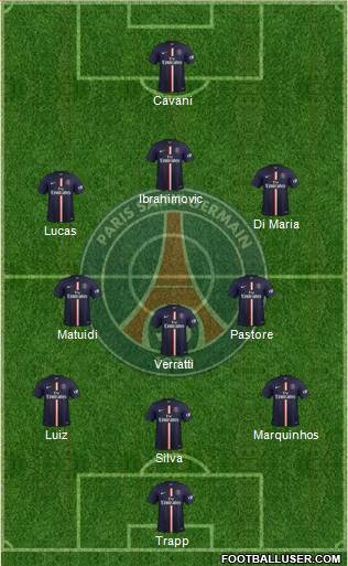 Paris Saint-Germain Formation 2015