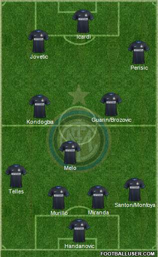 F.C. Internazionale Formation 2015
