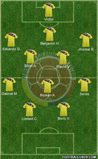 Colombia Formation 2015