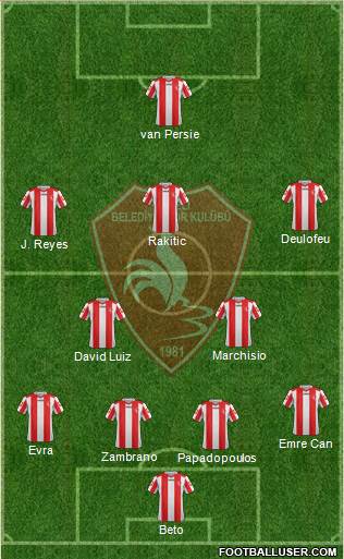Denizli Belediyespor Formation 2015