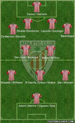Athletic Club Formation 2015