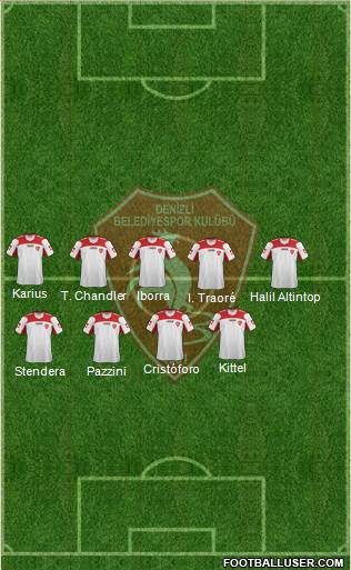 Denizli Belediyespor Formation 2015