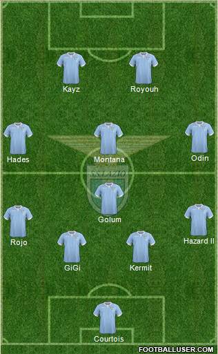 S.S. Lazio Formation 2015