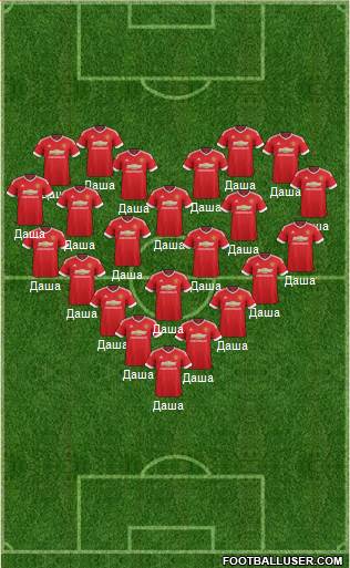 Manchester United Formation 2015