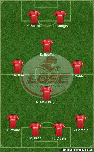 LOSC Lille Métropole Formation 2015