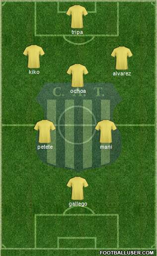 Talleres de Córdoba Formation 2015