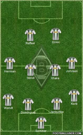 Borussia Mönchengladbach Formation 2015