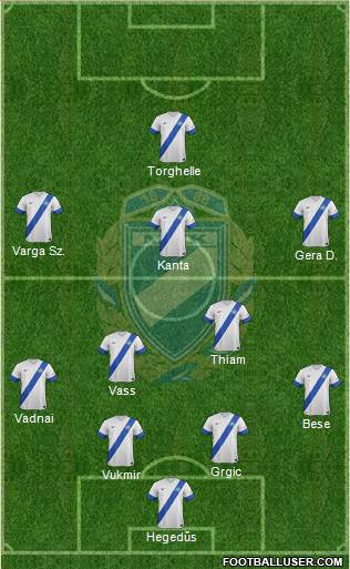 MTK Budapest FC Formation 2015