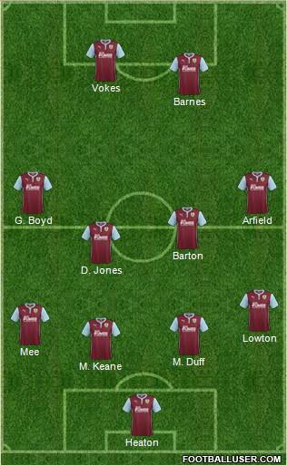 Burnley Formation 2015