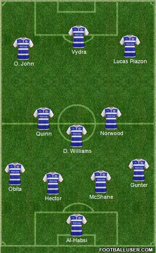 Reading Formation 2015