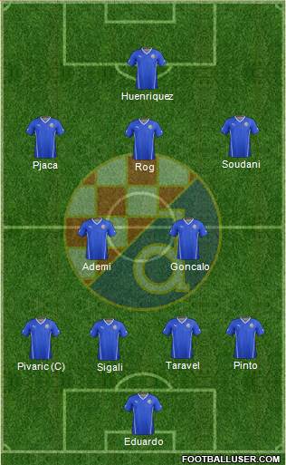 NK Dinamo Formation 2015