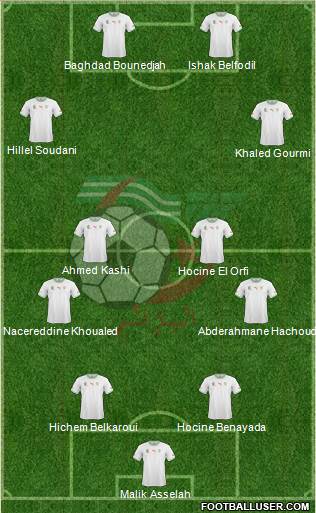 Algeria Formation 2015