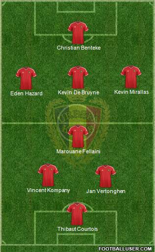 Belgium Formation 2015