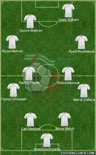 Algeria Formation 2015